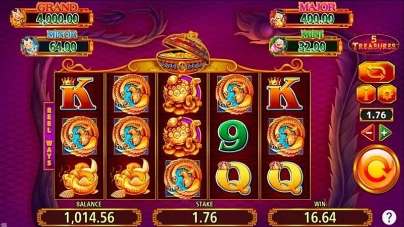 Giao diện game nỗ hũ tại sảnh Red Tiger